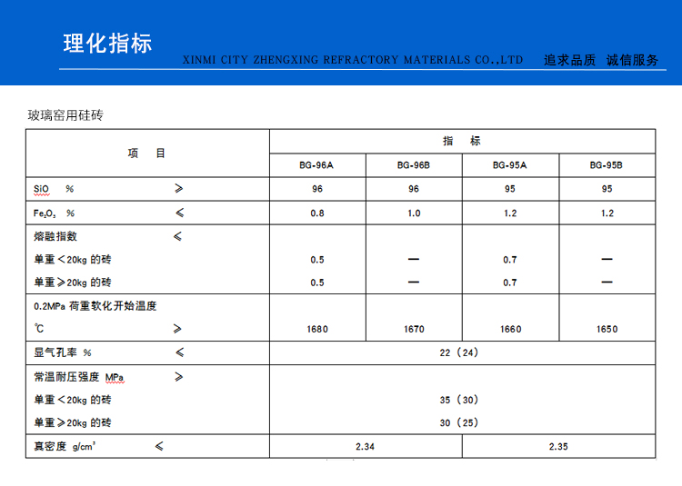 硅砖(图1)